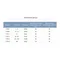 Мембрана для гідроакумулятора 19-24-36л (Butyl) AQUATICA (779511)