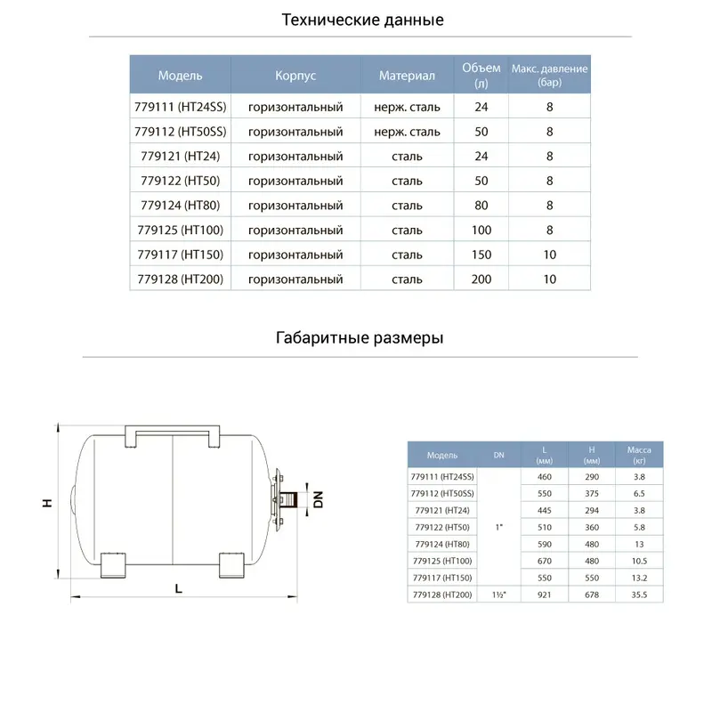 Гідроакумулятор горизонтальний 200л AQUATICA (779128) Гідроакумулятор горизонтальний 200л AQUATICA (779128)