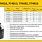 Насос циркуляційний з термодатчиком 100Вт Hmax 6м Qmax 75л/хв Ø1½" 180мм+гайки Ø1" AQUATICA (774032)