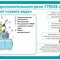 Реле сухого ходу допоміжне 0.9-0.1 бар (гайка) AQUATICA (779528)