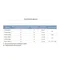 Реле сухого ходу допоміжне 0.9-0.1 бар (гайка) AQUATICA (779528)