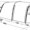 Намет шестимісний Easy Camp Huntsville 600 Green/Grey (120408)