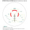 Приціл оптичний Vortex Spitfire 3x Prism II Scope AR-BDC4 Reticle (SPR-300)