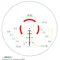 Приціл оптичний Vortex Spitfire 3x Prism II Scope AR-BDC4 Reticle (SPR-300)