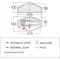 Намет Vango Nevis 100 Pamir Green (TENNEVIS P32077) Намет Vango Nevis 100 Pamir Green (TENNEVIS P32077)