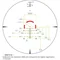 Приціл оптичний Vortex Strike Eagle 1-8x24 (AR-BDC3 IR) (SE-1824-2)