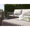 Комплект садових меблів Keter California 2 Set