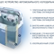 Автохолодильник Ezetil E21 12V ESC, 20 л