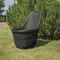 Садовий пластиковий візок Keter Easy Go XL 62 л
