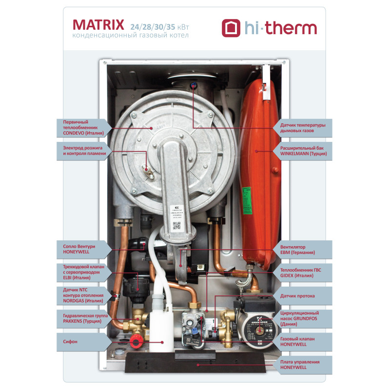 Котел газовий MATRIX 30HST, конденс. (одноконт. з кер.)