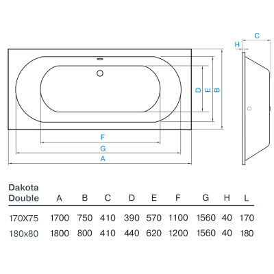 Ванна Dakota Double 170х75