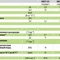 Бойлер комб., гориз. OKCV125 model 2016 (1103408111)