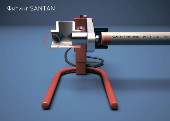 міцніша структура фітингов SANTAN