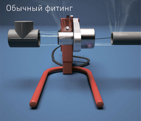механічна міцність звичайних фітингів